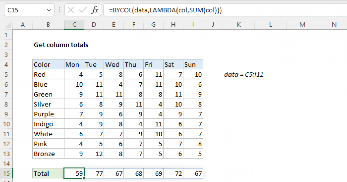 get-column-totals-excel-formula-exceljet